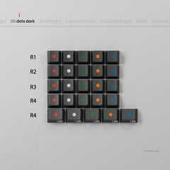 PBTfans x Openkey Design Less, but better Dark