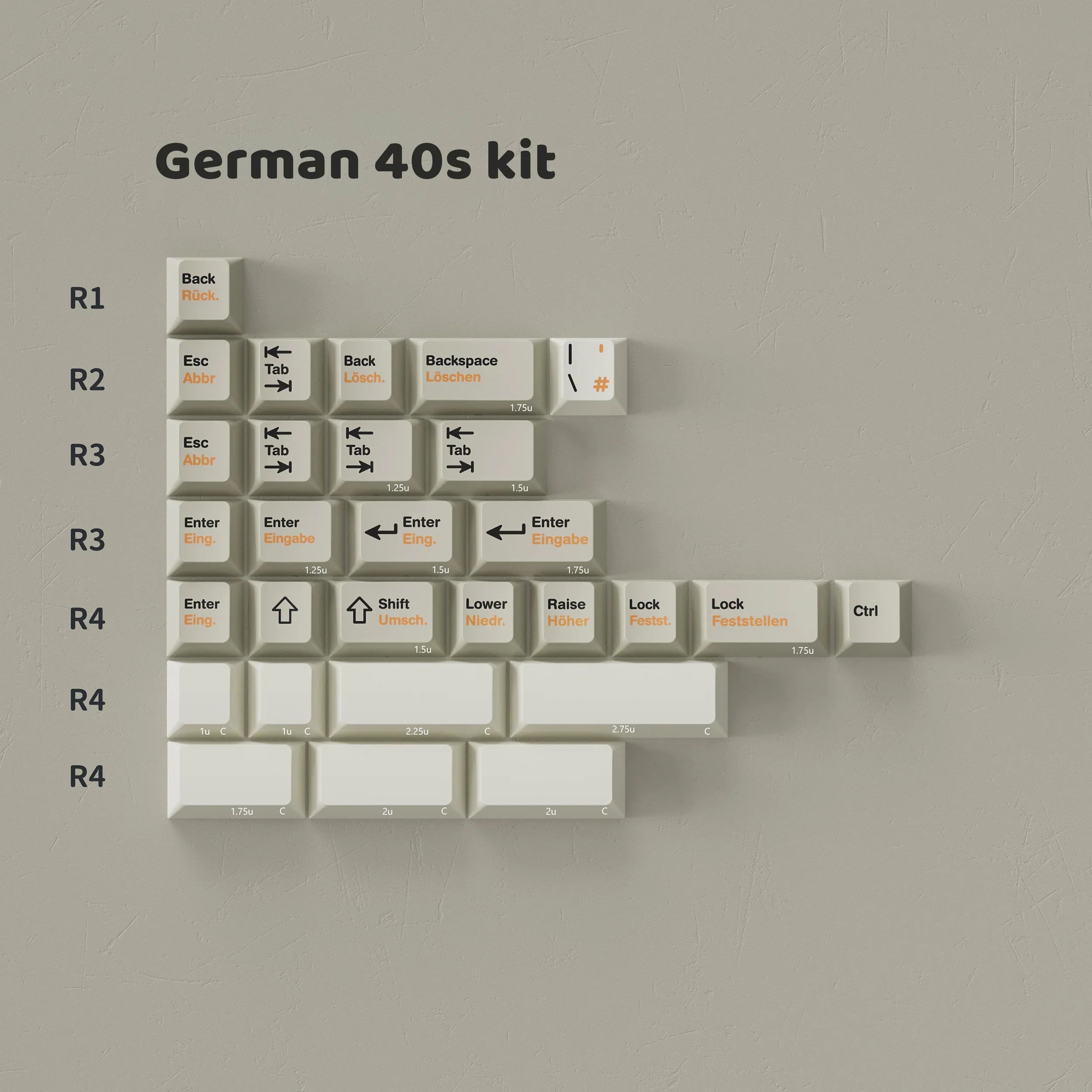 PBTfans 40s Kit Collection – KBDfans® Mechanical Keyboards Store PBTfans 40s Kit Collection – KBDfans® Mechanical Keyboards Store