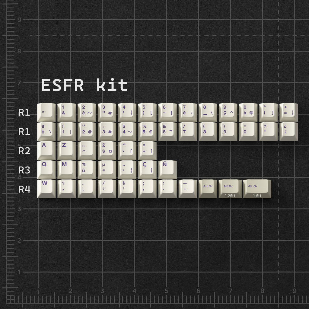 Keycaps – KBDfans® Mechanical Keyboards Store