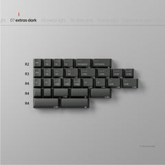 PBTfans x Openkey Design Less, but better Dark
