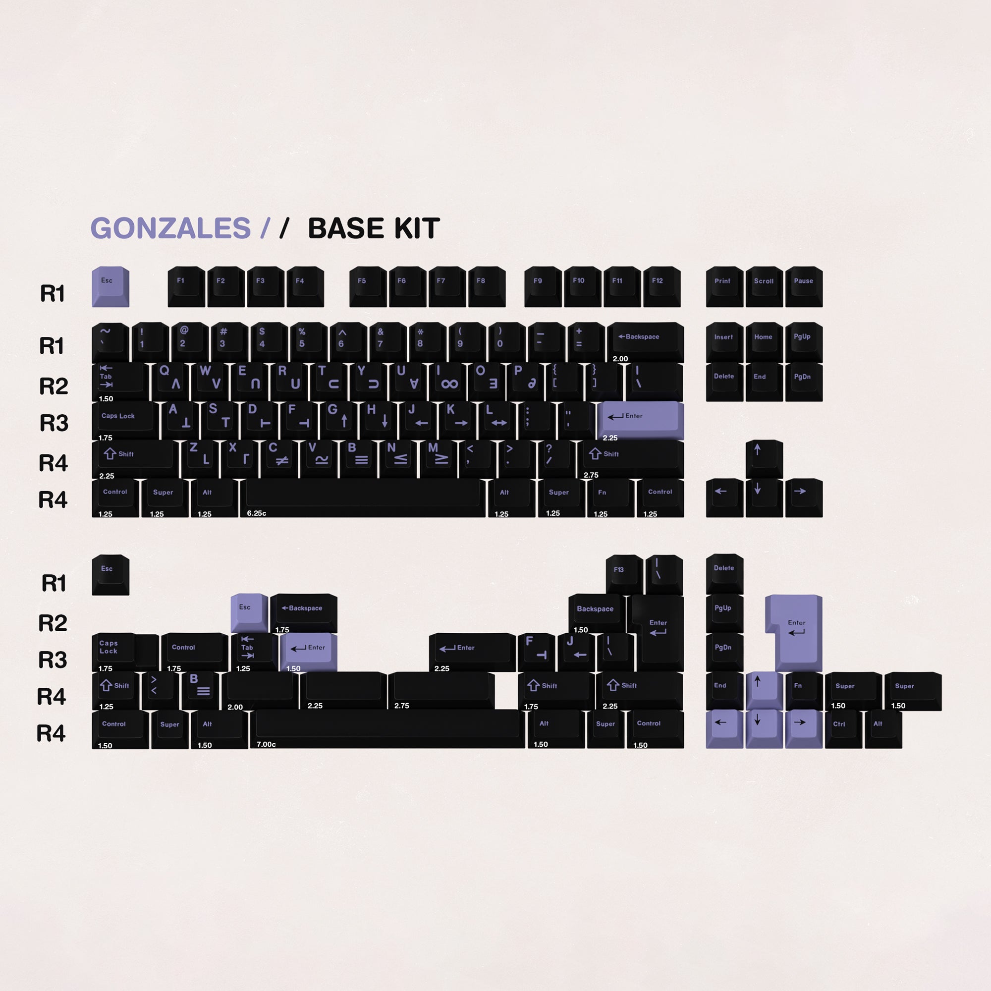 GMK Keycaps – KBDfans® Mechanical Keyboards Store
