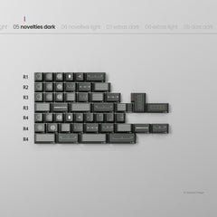PBTfans x Openkey Design Less, but better Dark