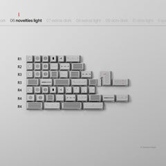 PBTfans x Openkey Design Less, but better Dark