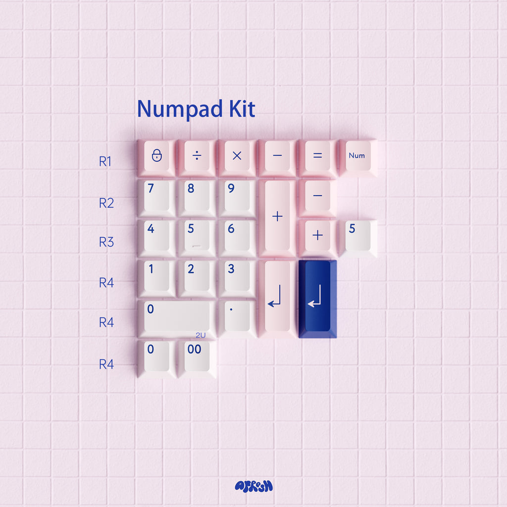 PBTfans Poco R2 – KBDfans® Mechanical Keyboards Store