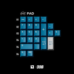KeyKobo - Soju R2
