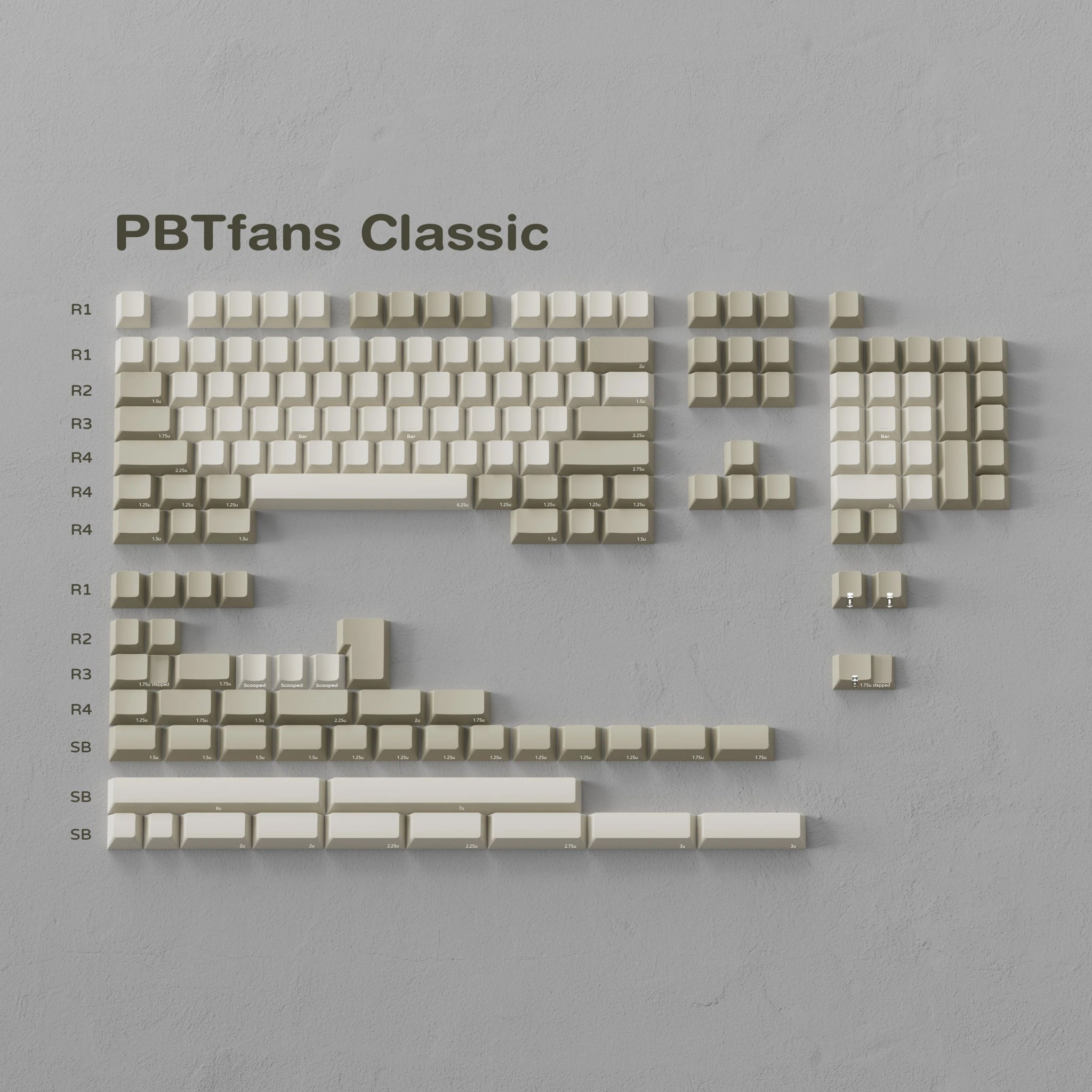 PBTfans Classic キーキャップセット PBTfans Classic – KBDfans® Mechanical Keyboards Store