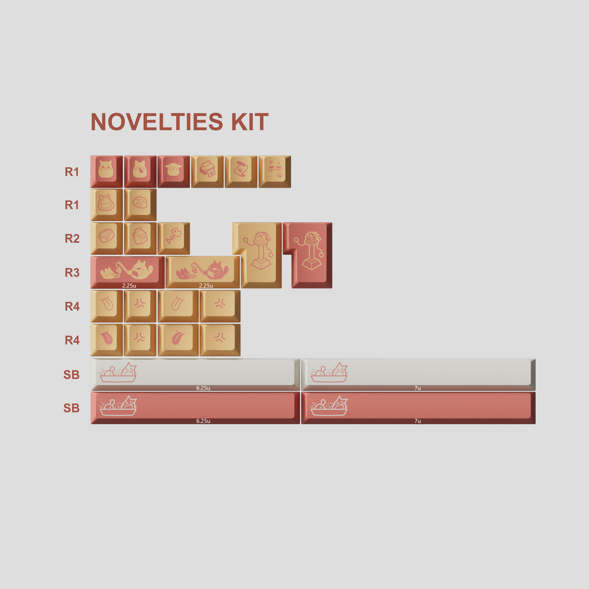 PBTfans Ctrl/Frek/ NOVELTIES KIT with row profile labels