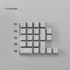 PBTfans x Openkey Design Less, but better Dark