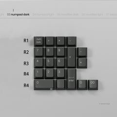 PBTfans x Openkey Design Less, but better Dark
