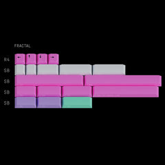 GMK Child Kit Collection