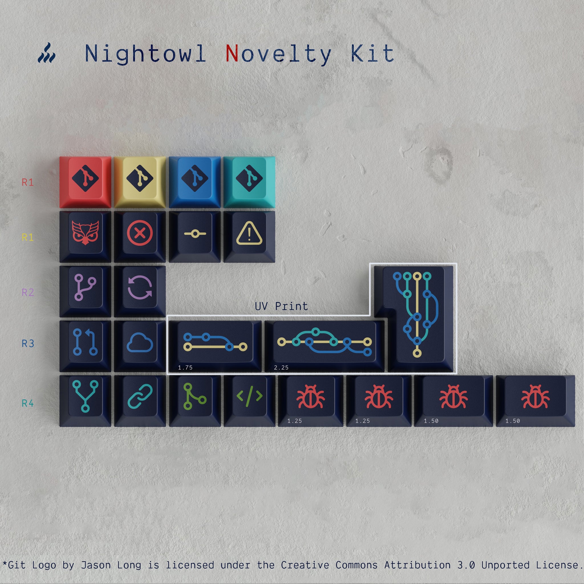 GMK CYL Nightowl – KBDfans® Mechanical Keyboards Store