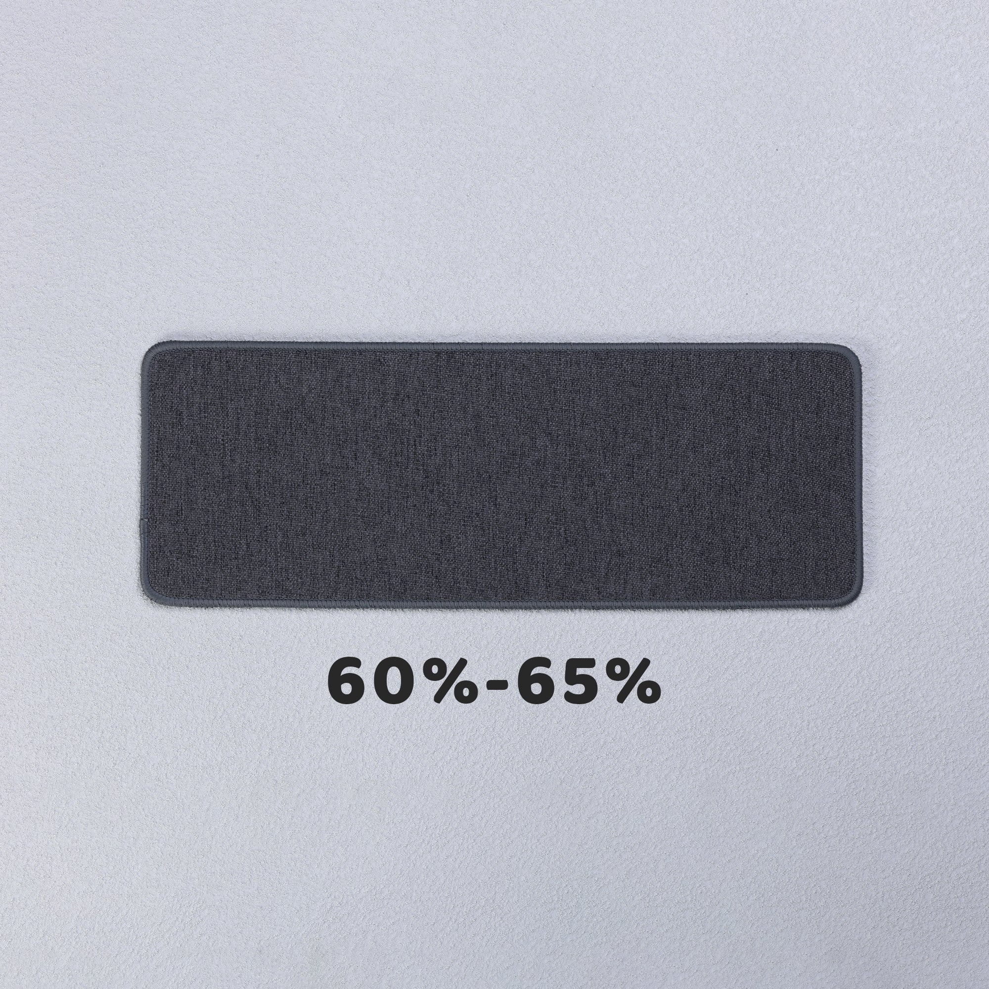Key Pad Mat Keyboard mat – KBDfans® Mechanical Keyboards Store