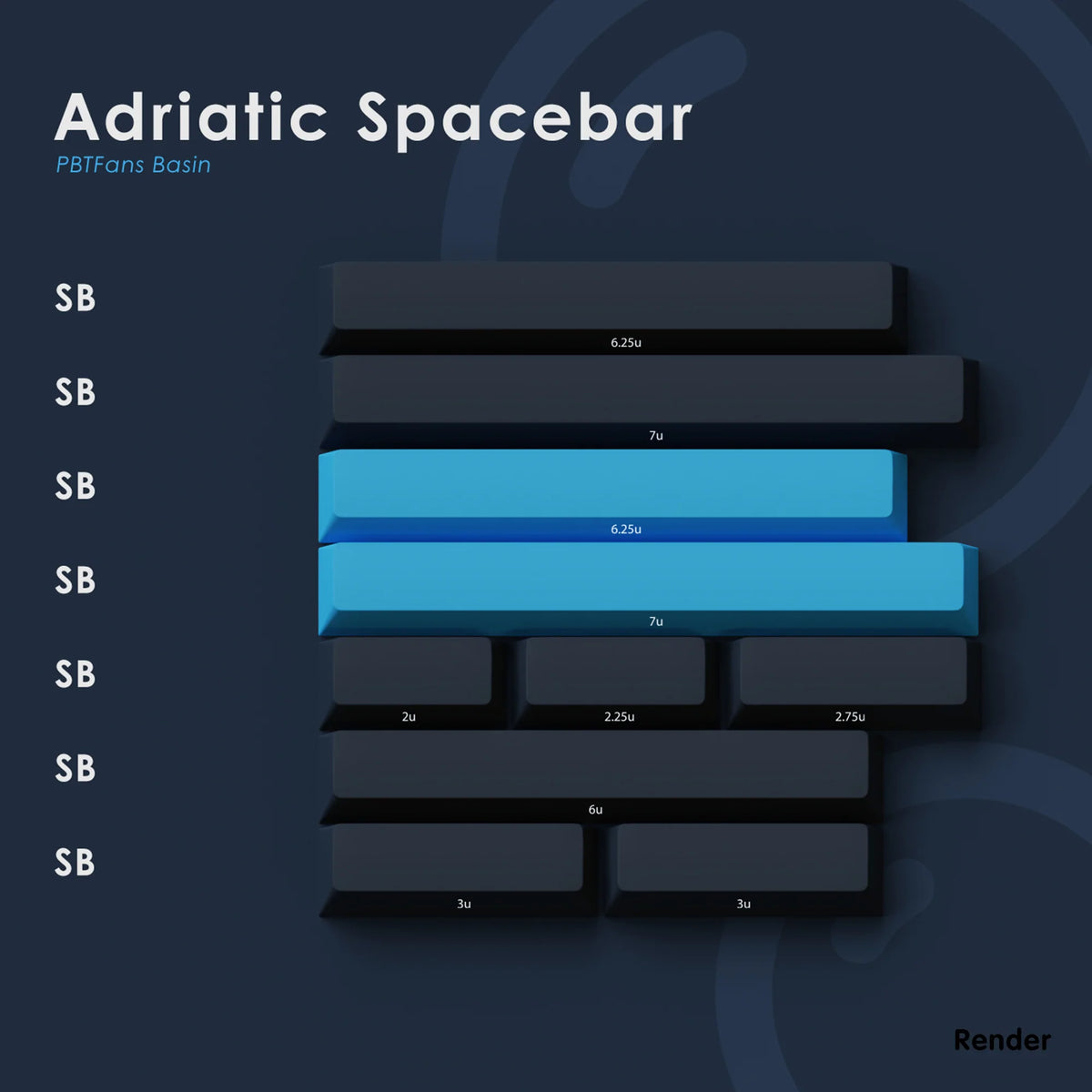 PBTfans Spacebar Kit Collection