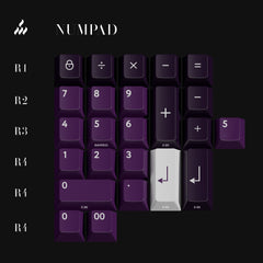 PBTfans Purpurite