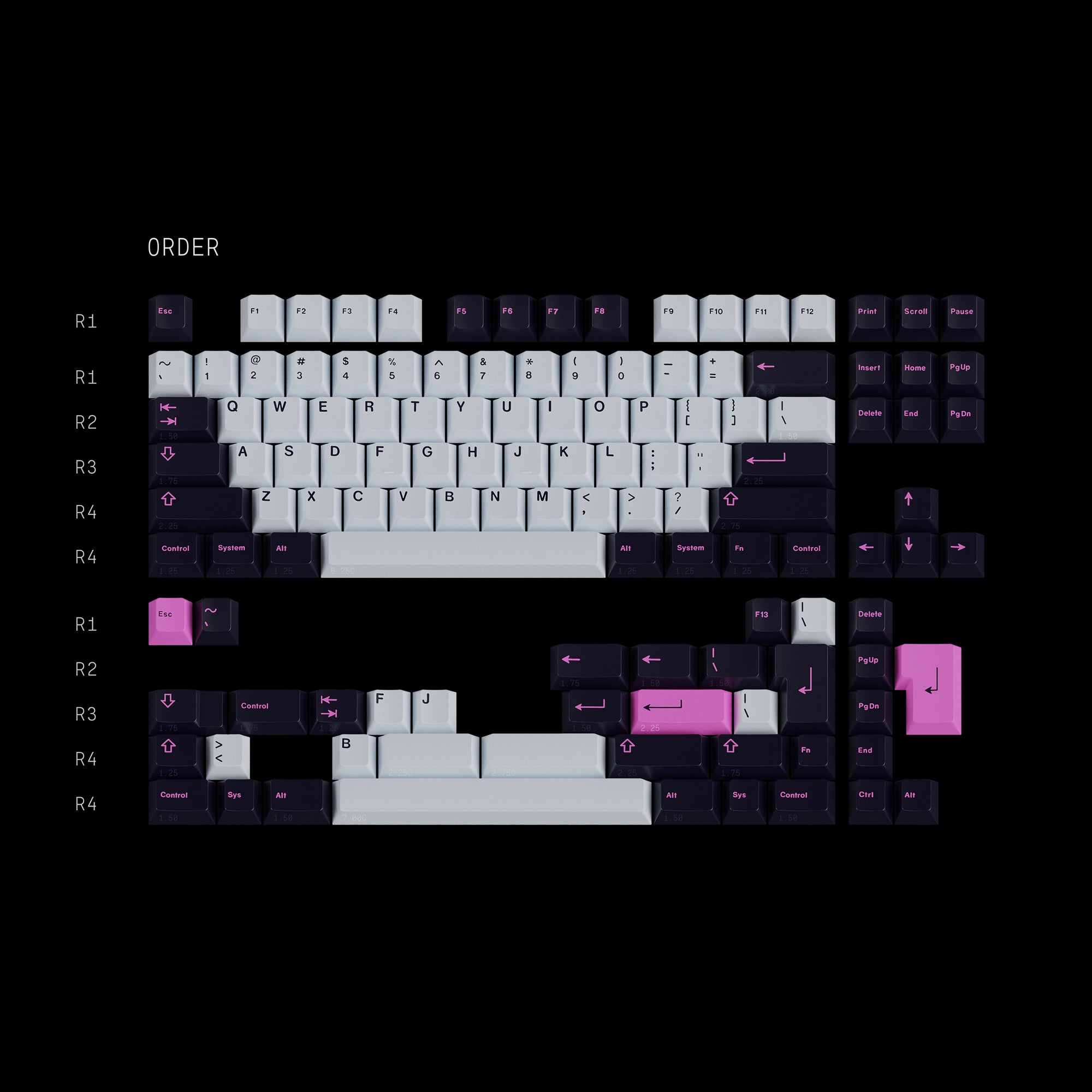 IC] GMK Violet Tendencies - April 21st, 2018 update - GB