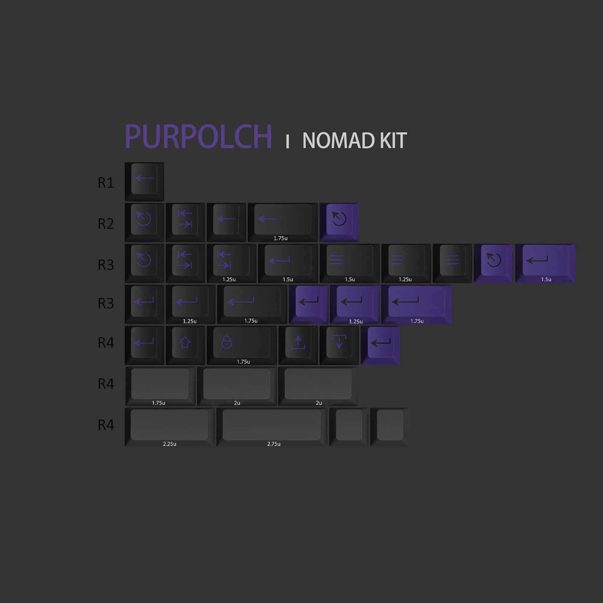 PBTfans 40s Kit Collection – KBDfans® Mechanical Keyboards Store
