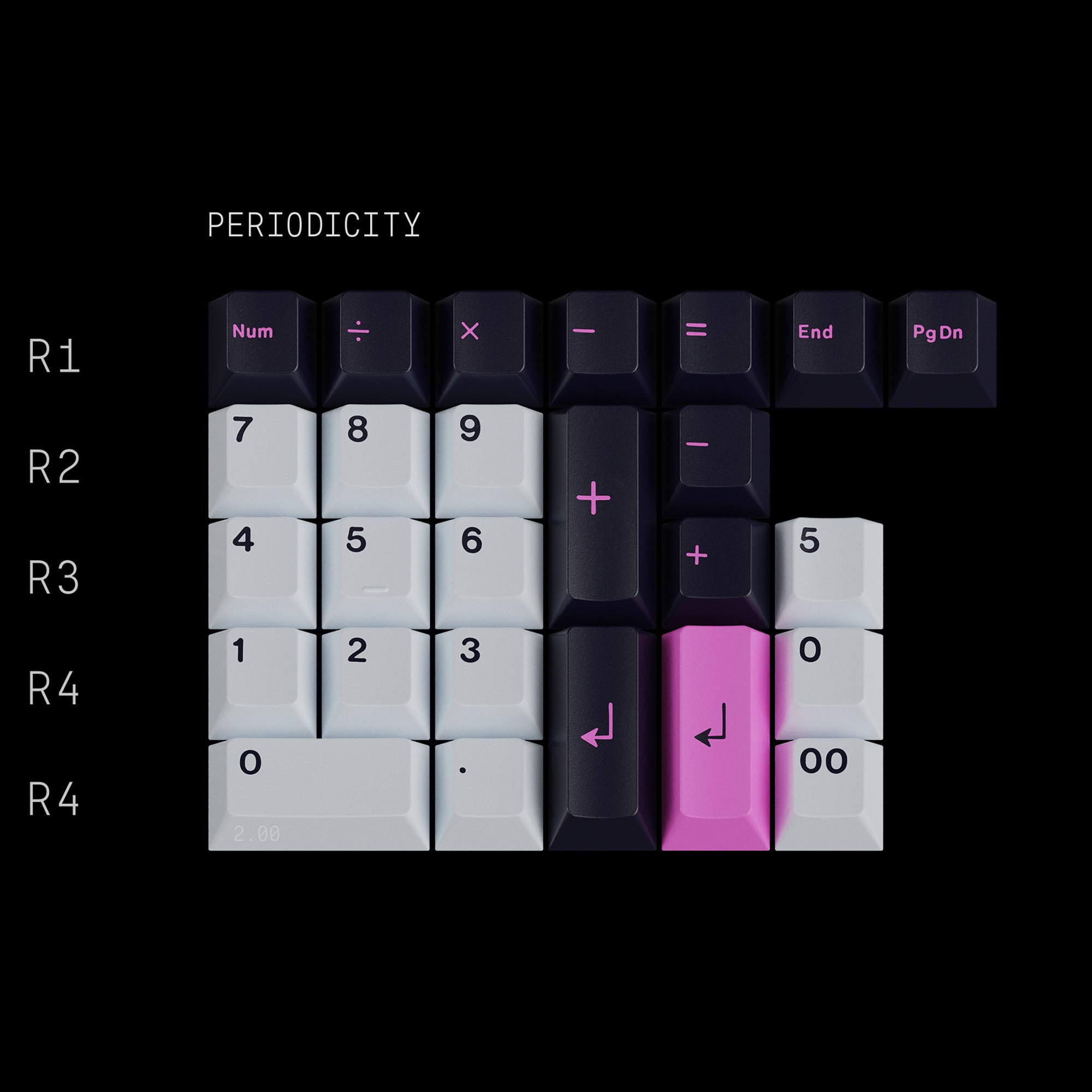 GMK Chaos Theory – KBDfans® Mechanical Keyboards Store