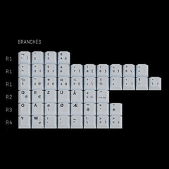 GMK Chaos Theory