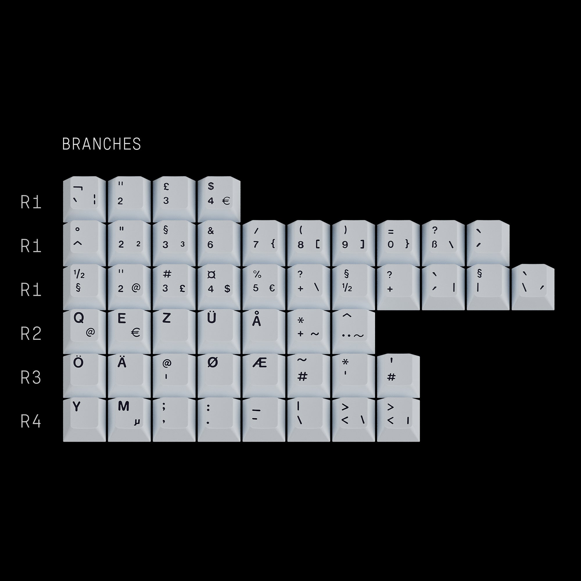 GMK Chaos Theory – KBDfans® Mechanical Keyboards Store