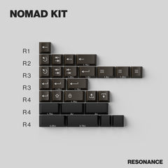PBTfans Resonance