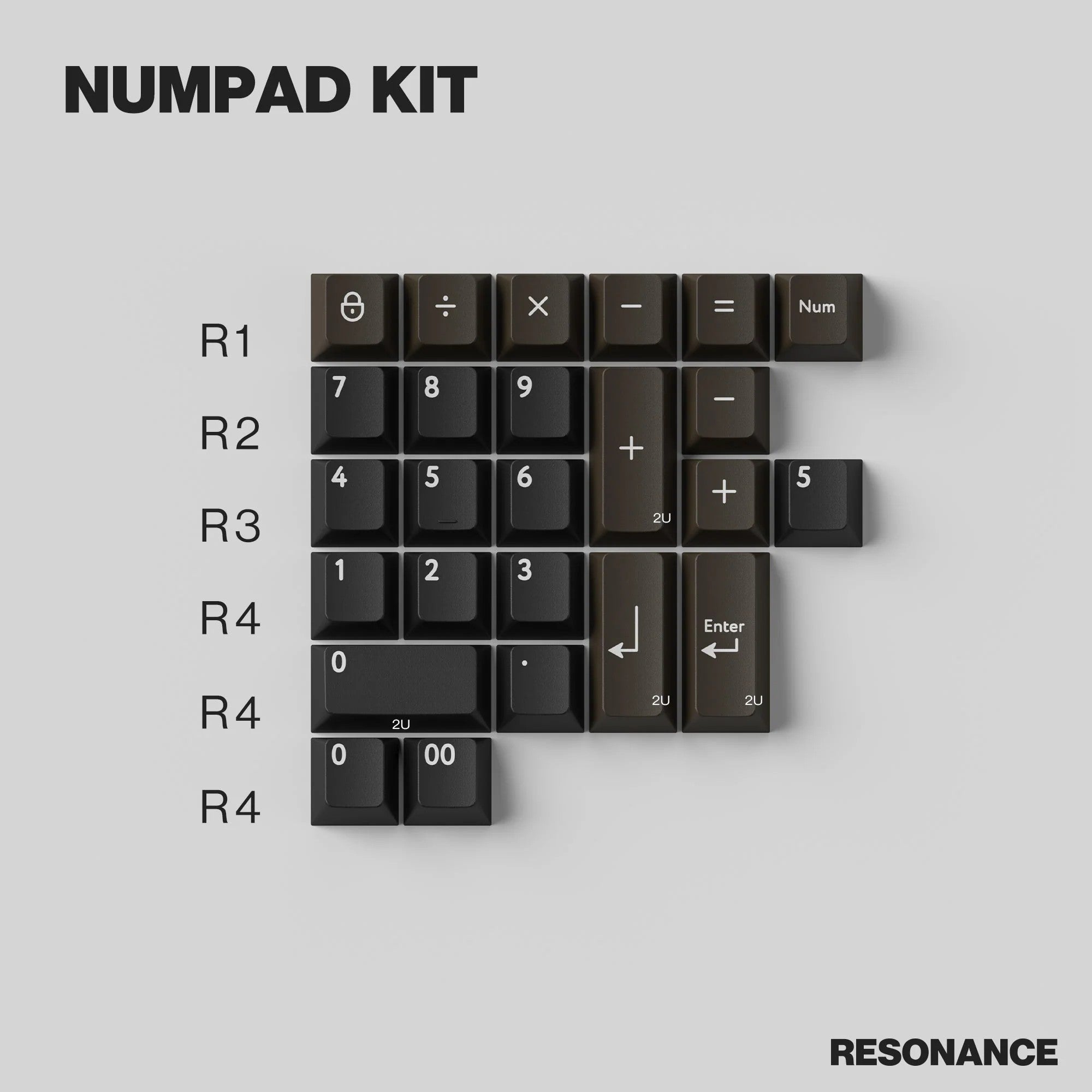 PBTfans Numpad Kit Collection – KBDfans® Mechanical Keyboards Store