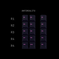 GMK Chaos Theory