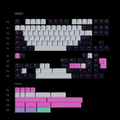 GMK Chaos Theory
