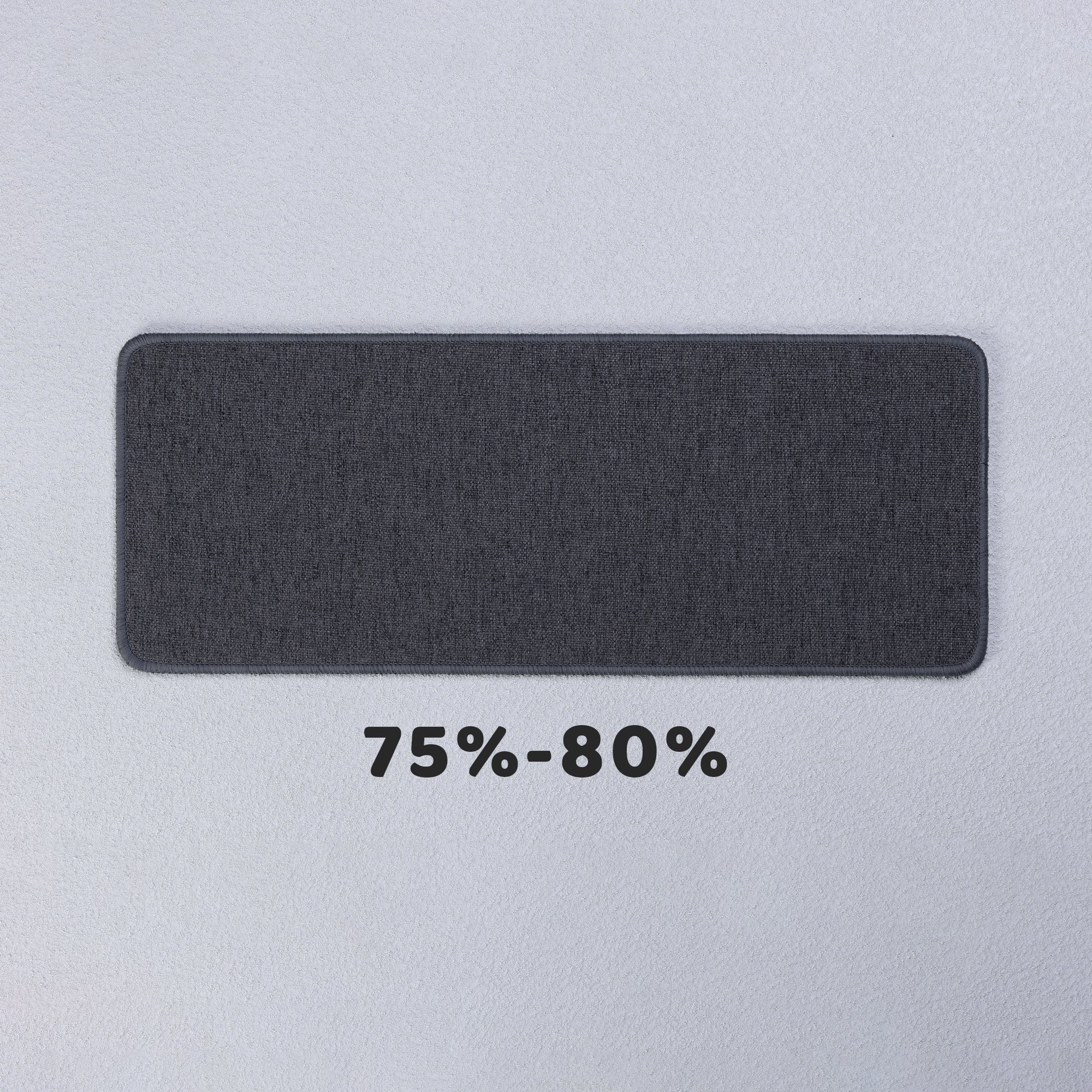 Keyboard Mat Color Keyboard mat – KBDfans® Mechanical Keyboards Store