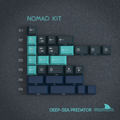 PBTfans Deep Sea Predator
