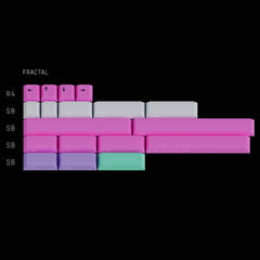 GMK Chaos Theory