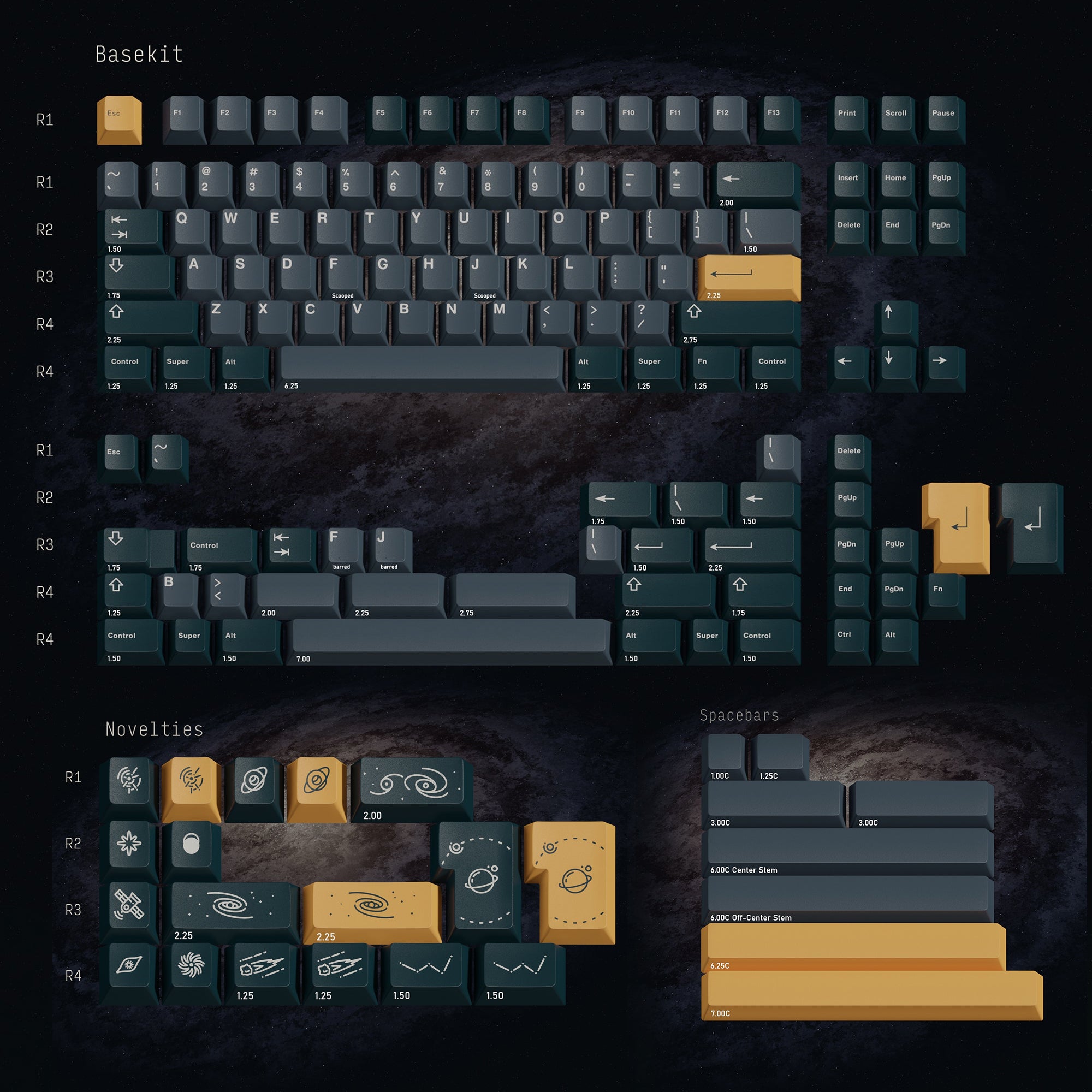 [EXTRA] GMK Universe