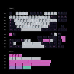 GMK Chaos Theory